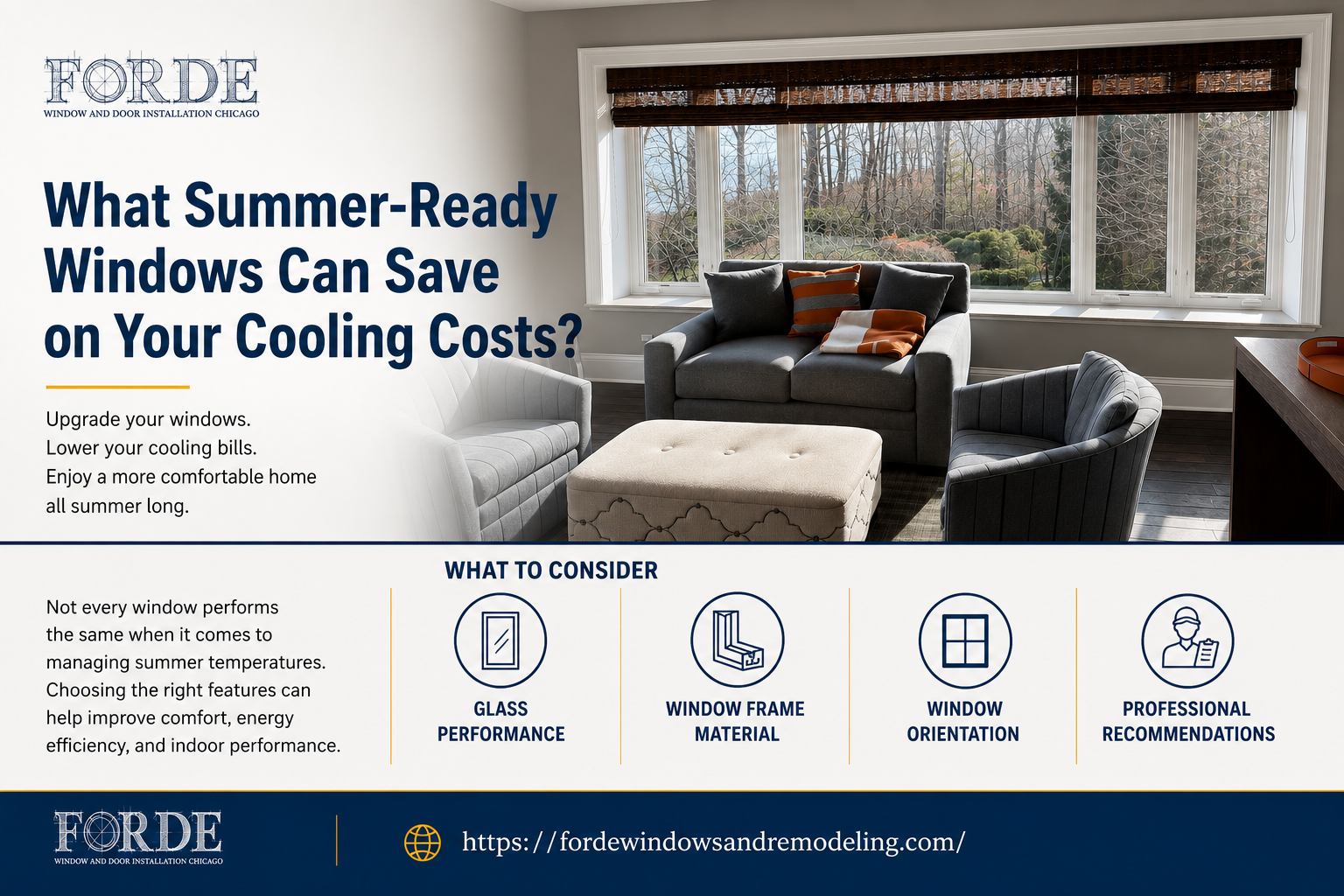What Summer-Ready Windows Can Save on Your Cooling Costs?
